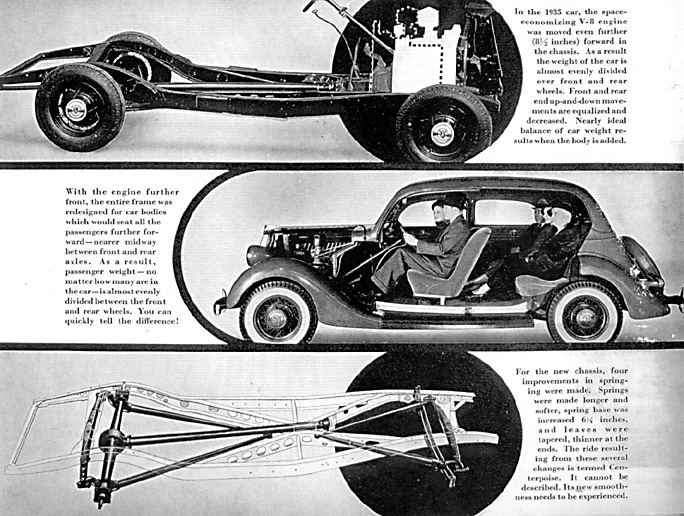 1935 Ford Brochure Page 5